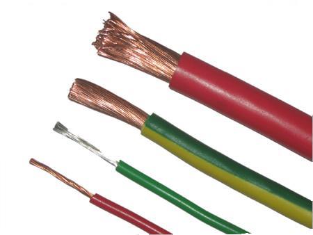 A Guide to Super Flexible Cable - Nicab